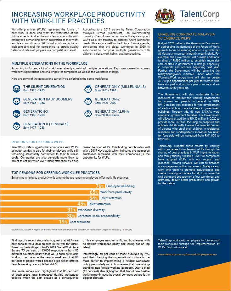 Increasing Workplace Productivity with Work-Life Practices