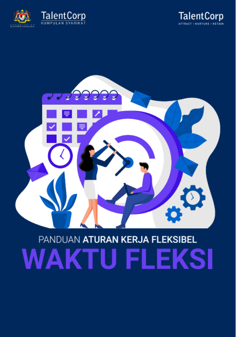 Waktu Fleksi