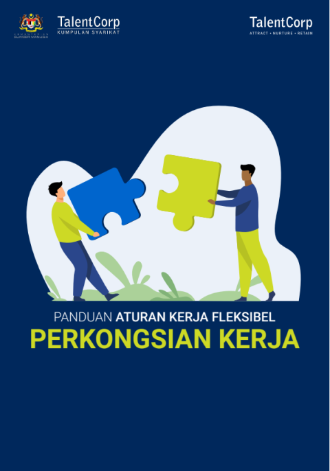 Perkongsian Kerja