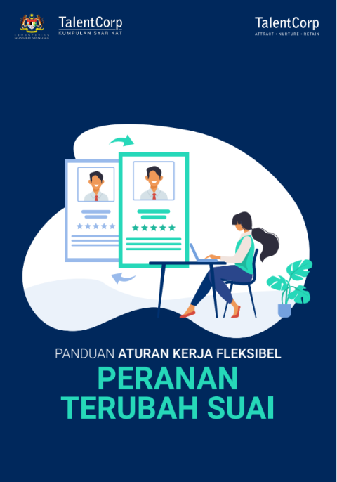 Peranan Terubah Suai