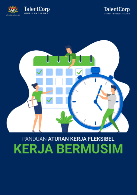 Kerja Bermusim