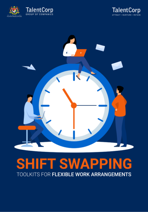 Shift Swapping