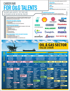 myStarJob : [January 2013] Career Fair for O&G Talents