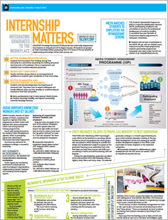 myStarJob : [April 2013] Internships Matter