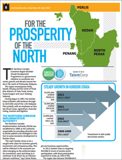 myStarJob : [July 2013] For the Prosperity of the North